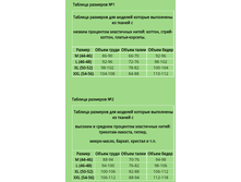 ��������� �����