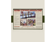 ������ ������������� ����� ��������� �����������