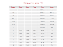 ��������� �����