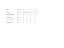 ���� ����� Jumping Beans