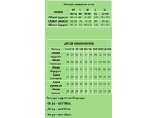 ��������� �����