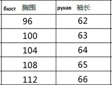 ����� ��� ����.����