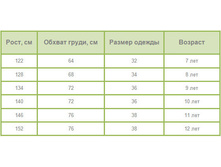 �������� ������