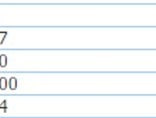 � ����.����