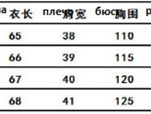 � ����.����