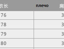 � ����.����