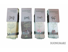 ��������� ������� � �������� ����