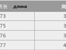 ����� ��� ����.����