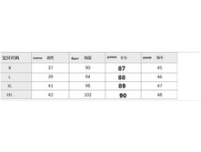 � ����.����