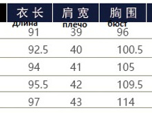 ����� ��� ����.������