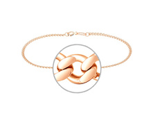 ������� �������� ���� �� �������� ������