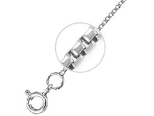 ������� ������������� �������� �� �������