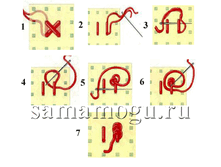 11. ��������� �������.gif