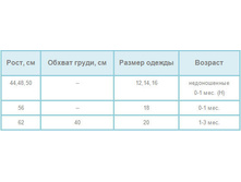 ������������� ������