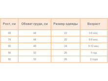 �������� ������