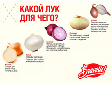 ������ �� Bravolli