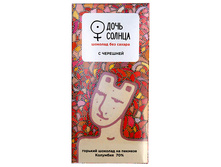 ������� �� �������  54% � ��������, 70 ��