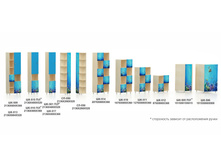 �����, ��������