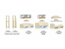 �������, ���������, ��������