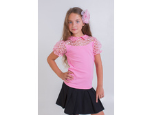 ������ ��������, ������� ( ���� ������� ��������)