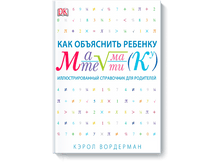 ��� ��������� ������� ����������