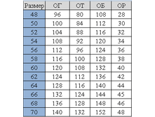 ��������� ����� ��� �.48-70