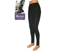 ������������ ԣ���� ������� Dover 979 ޣ���� XS-M �� ���� � ����� 221 ���