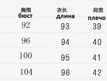 ����� ��� ��������