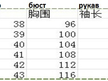 ����� ��� ����.����