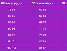 ��������� ����� TES*SDRE*SS