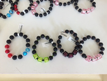 �������� F l e x