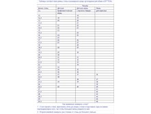 ��������� ����� ��*���