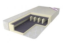 ������ ������� ���������