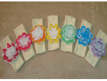 ������� �� ������ ��� ������� � ������� �������