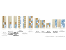 �����, ��������