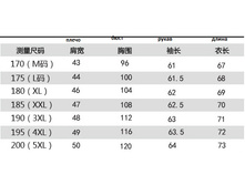 � ����.����