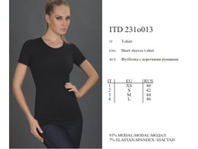 ITD231o013 Actual 2. 265,00