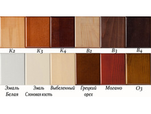 �������� ��������� �������� ����� �������