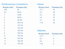 ��������� �����