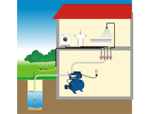 ������� ������� � ������ ��������� 89524436868 89082307371