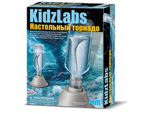 ���������� ������� 4� ����	921	���