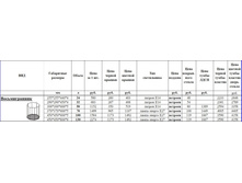 "�������������" ����