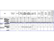 "�����", "�����", "��������" ����