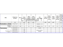 ����������, ���������� ����