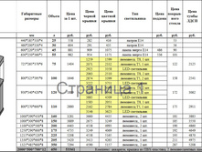 "���������" ����