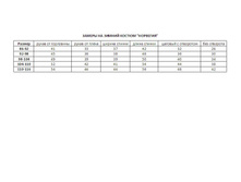 Zamery Detskiy zimniy kostyum Norvegia.jpg