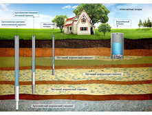 ������� ������� � ������ ��������� 89524436868 89082307371