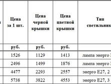 "������" ����