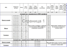 � �������� �� ���-������� ����