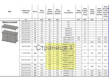 ������������� ����